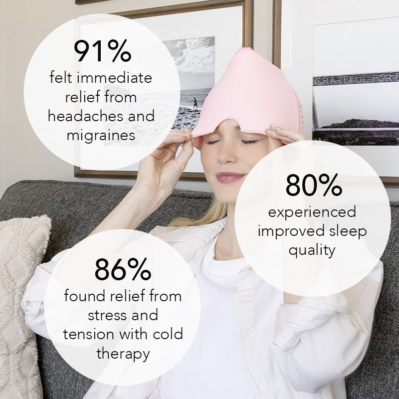 Soothpure Headache Relief Gel Ice Cap