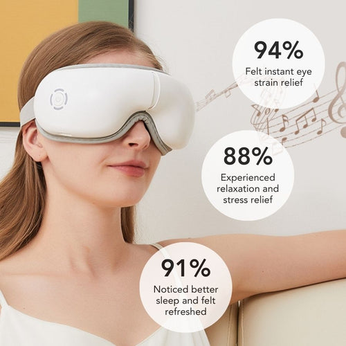 Soothpure EyeTherapy Vision Pro